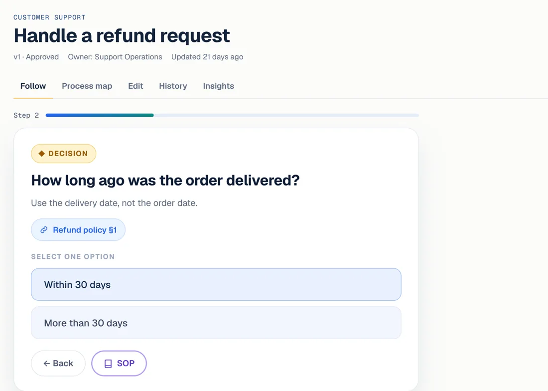 A guided run in Studio: a decision step asking how long ago the order was delivered, with two answer options, a policy chip, Back and SOP buttons.